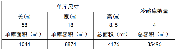 1660032960542429.png