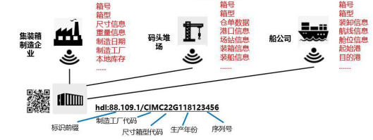 1660035281117759.png