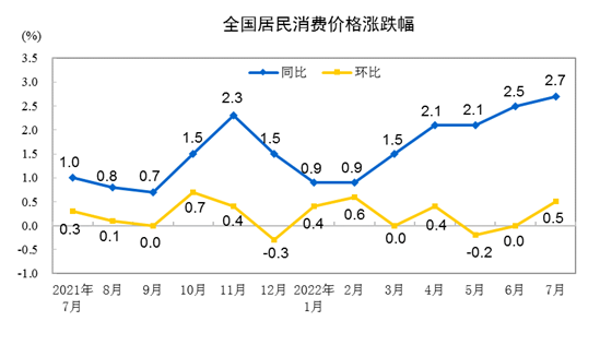 1660630599167461.png 图片1.png
