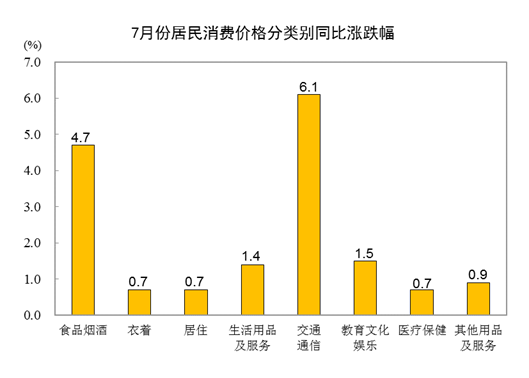 1660630612175198.png 图片2.png