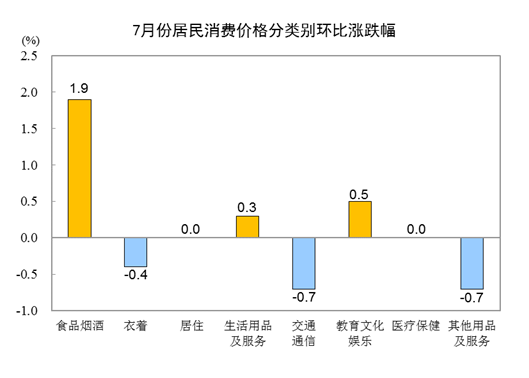1660630624452934.png 图片3.png