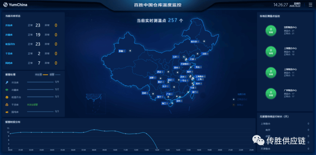 1660639948151195.png 微信图片_20220816164643.png