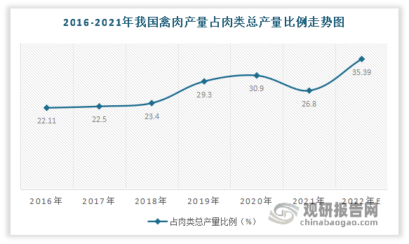 1660640982170526.png 图片4.png