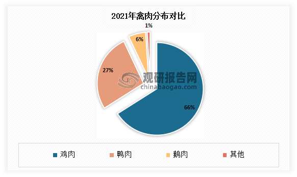 1660641000191992.png 图片6.png
