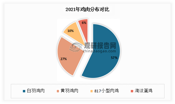 1660641019994943.png 图片8.png